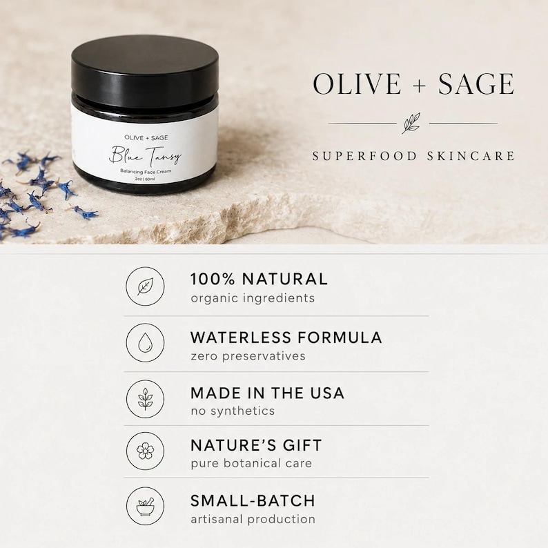 Infographic for Olive and Sage Blue Tansy Balancing Face Cream highlighting 100 percent natural ingredients, a waterless formula, made in the USA, nature's gift pure botanical care, and small-batch artisanal production.