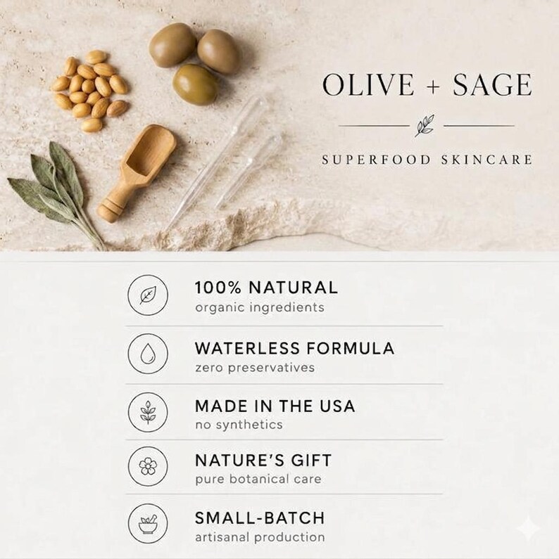 Brand values infographic for Olive and Sage botanical face oil showing clean natural ingredients, waterless preservatives free formula, and small batch production.