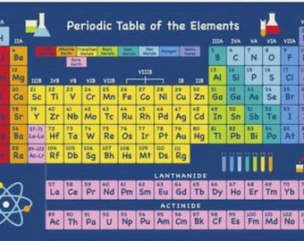 periodic table for homeschoolers