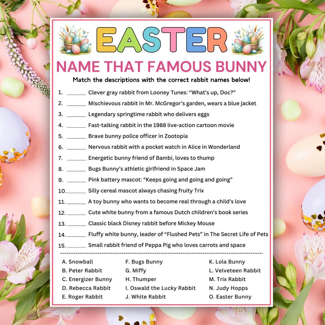 Easter Name the Famous Bunny Game, Printable Easter Game, Easter Trivia ...