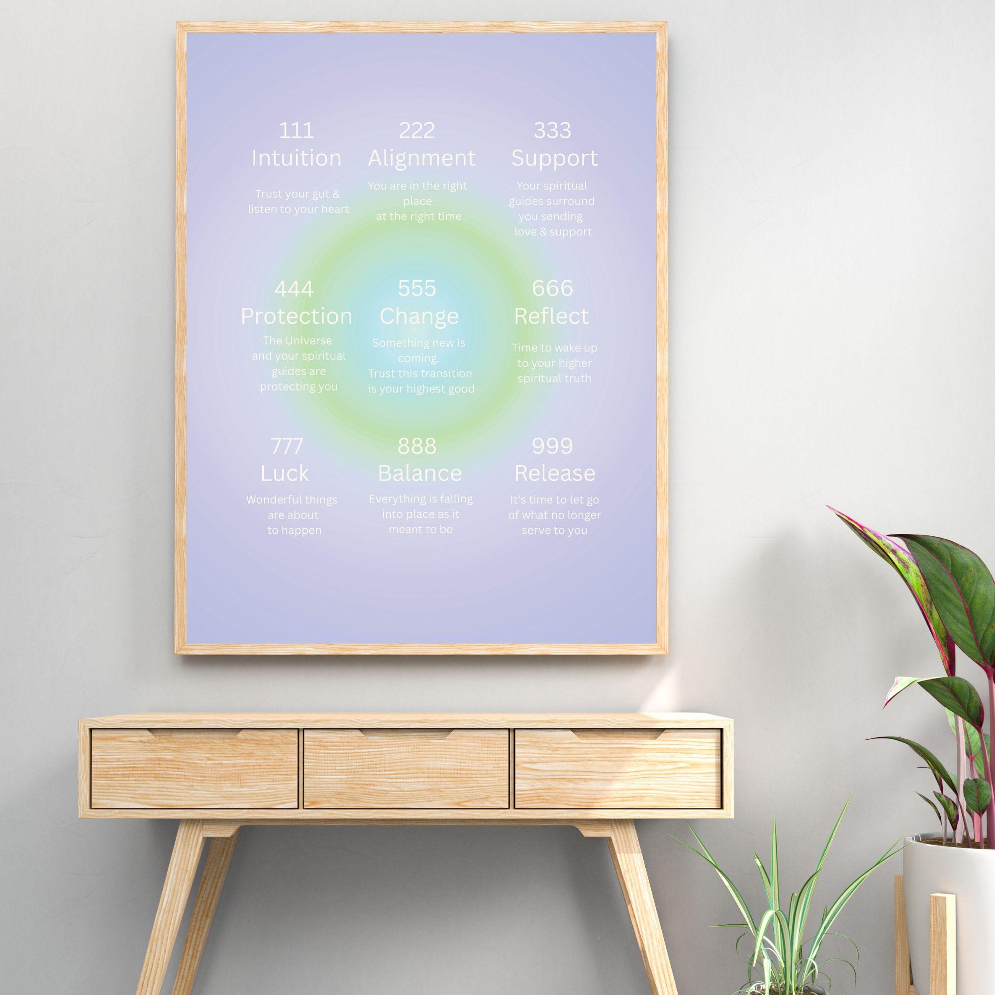 Impression de nombres angéliques : affiche du message de l'aura positive (téléchargeable)