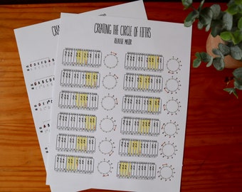 May include: Two white sheets of paper with the title "Creating the Circle of Fifths" and the key of "Bb Major". The sheets have diagrams of musical scales and circles. The background is a wooden surface with a plant in a wooden pot.