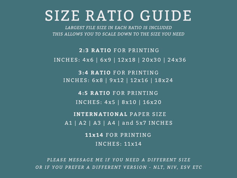 May include: A teal blue guide with white text outlining different size ratios for printing. The guide includes inches for each ratio, such as 4x6, 6x9, 12x18, 20x30, and 24x36. It also includes international paper sizes like A1, A2, A3, and A4. The guide ends with a message to contact the seller for different sizes or versions.