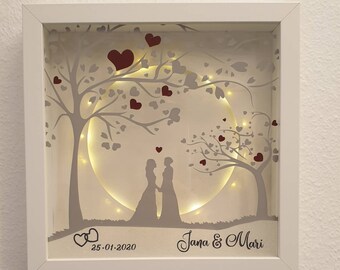 Schwule Hochzeit Dekor Etsy