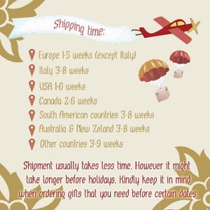 May include: A beige informational graphic featuring a red aeroplane pulling a banner that reads Shipping time. Below are location-based delivery estimates marked by red map pins, two parachuting packages, and text regarding holiday delivery delays.