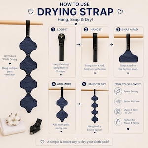 May include: A dark blue fabric drying strap with black snaps, displayed with instructional text titled HOW TO USE DRYING STRAP. The graphic shows five steps to hang cloth pads vertically on a rod, including text labels and icons for space saving, air flow, and ease of use.