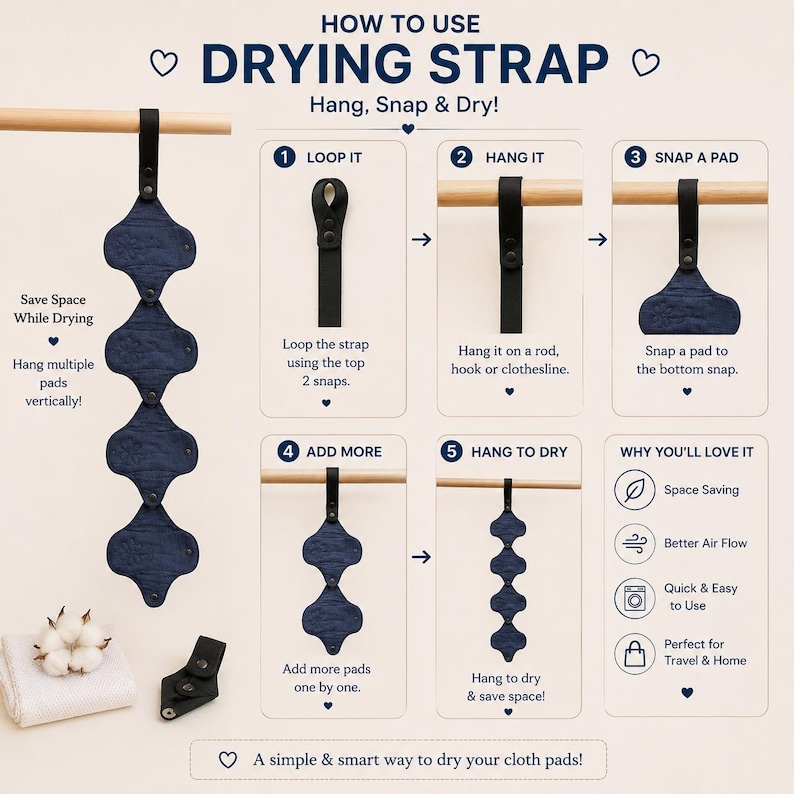 May include: A dark blue fabric drying strap with black snaps, displayed with instructional text titled HOW TO USE DRYING STRAP. The graphic shows five steps to hang cloth pads vertically on a rod, including text labels and icons for space saving, air flow, and ease of use.