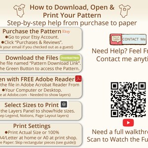 This instructional photo explains how to download, open, and print a sewing pattern from Etsy, with clear five-step guidance on purchasing, accessing the download link, opening files in Adobe Reader, selecting sizes with layers, and printing at full scale. It supports users working with a kids PDF sewing pattern and helps beginners follow a smooth setup process for their printable sewing pattern at home.