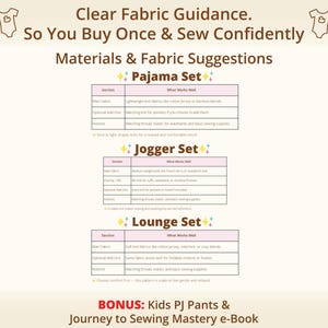 Fabric guidance chart for pajama jogger and lounge sets in a womens sewing pattern bundle, explaining compatible knit fabrics across all designs, ideal for users of a multiple sewing projects bundle who want consistent material choices and confidence when planning fabrics