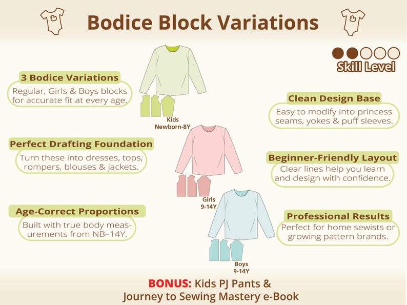 Basic Block Pdf Pattern Kids Bodice Pants Basic Block Pdf Pattern, Baby Bodice Sloper Toddler ...
