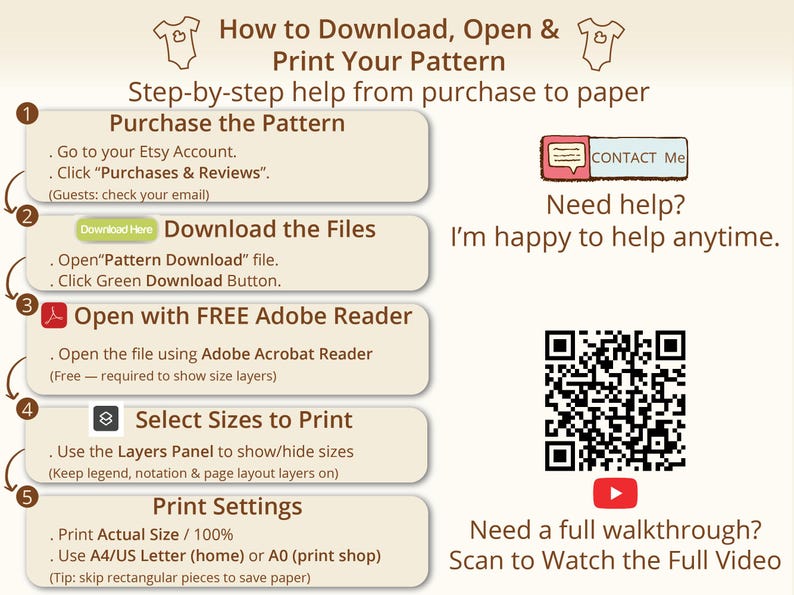 Step by step guide explaining how to download, open and print a printable sewing pattern, clearly showing the simple process from Etsy purchase to paper, including use of free Adobe Reader and size layer selection, created to remove fear around digital files, perfect for beginners using toddler sewing pattern or baby sewing pattern PDFs, reassures busy moms and grandmas that printing kids pdf sewing pattern files is simple and supported.
