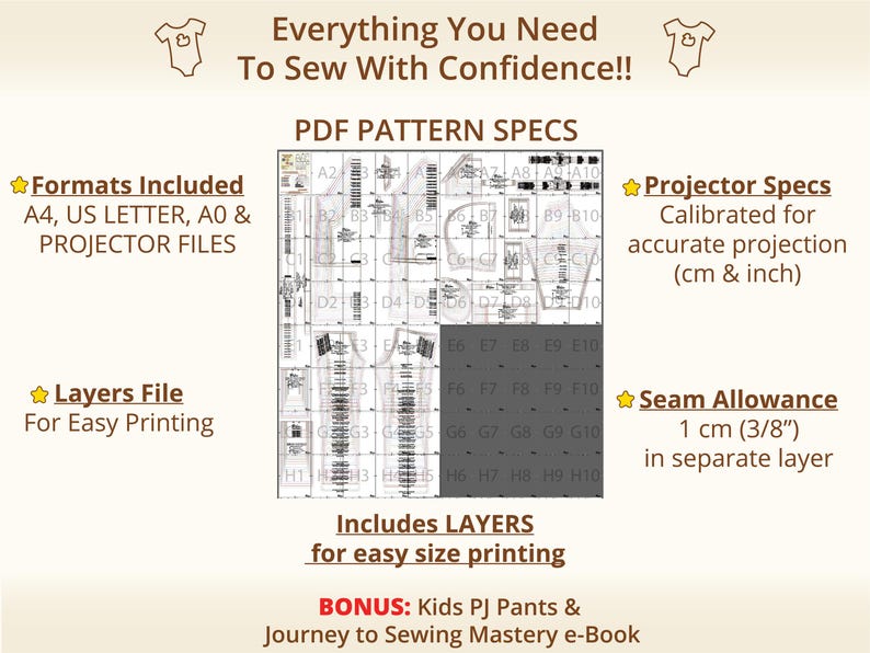 Overview of PDF pattern specifications showing layered printable sewing pattern pages, including A4, US Letter, A0 and projector formats, designed for easy printing and clear assembly, highlights separate size layers and seam allowance control, ideal for confident beginners who want organized files, supports baby sewing pattern and kids pdf sewing pattern users looking for professional, clean layouts that reduce confusion and help achieve accurate results from home or print shop.