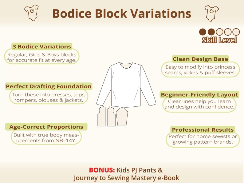 Kids Basic Blocks PDF Sewing Pattern Bundle for Winter Summer Drafting ...