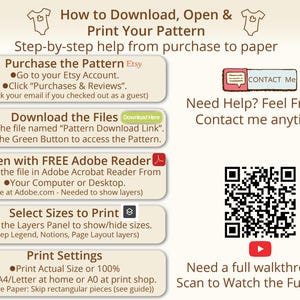 This instructional photo explains how to download, open, and print a sewing pattern from Etsy, with clear five-step guidance on purchasing, accessing the download link, opening files in Adobe Reader, selecting sizes with layers, and printing at full scale. It supports users working with a kids PDF sewing pattern and helps beginners follow a smooth setup process for their printable sewing pattern at home.