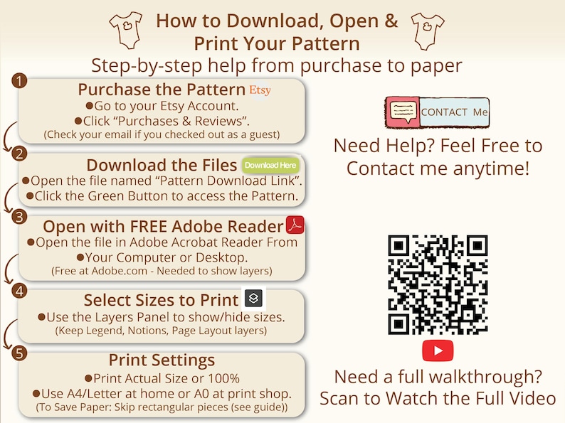 This instructional photo explains how to download, open, and print a sewing pattern from Etsy, with clear five-step guidance on purchasing, accessing the download link, opening files in Adobe Reader, selecting sizes with layers, and printing at full scale. It supports users working with a kids PDF sewing pattern and helps beginners follow a smooth setup process for their printable sewing pattern at home.