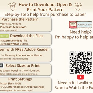 Step by step guide explaining how to download, open and print a printable sewing pattern, clearly showing the simple process from Etsy purchase to paper, including use of free Adobe Reader and size layer selection, created to remove fear around digital files, perfect for beginners using toddler sewing pattern or baby sewing pattern PDFs, reassures busy moms and grandmas that printing kids pdf sewing pattern files is simple and supported.