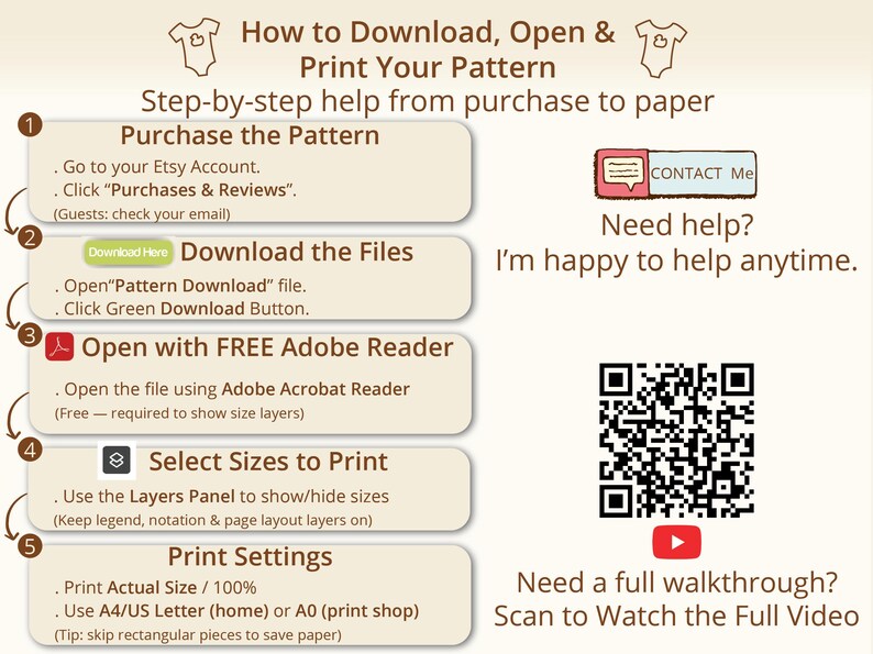 Step by step guide explaining how to download, open and print a printable sewing pattern, clearly showing the simple process from Etsy purchase to paper, including use of free Adobe Reader and size layer selection, created to remove fear around digital files, perfect for beginners using toddler sewing pattern or baby sewing pattern PDFs, reassures busy moms and grandmas that printing kids pdf sewing pattern files is simple and supported.