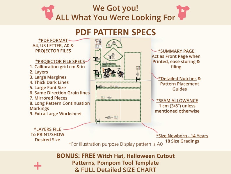 Halloween Costume Dress Whimsical Costume Witch Hat Kids Sewing Pattern