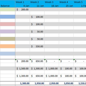 Airbnb easy income and expense spreadsheet excel template