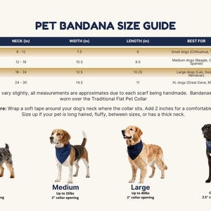 The image is a guide for pet bandana sizes, providing measurements and corresponding bandana sizes for different dog breeds.