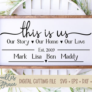 Gepersonaliseerde Dit zijn wij SVG | familienaam | Dit is ons digitaal bestand | SVG | eps | dxf | pdf | png | cricut-bestand | silhouet bestand