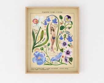 Borrowed Goods Giclee Print | Botanical Illustration | Female Figure | Oil Painting Print | Floral