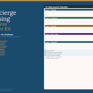 May include: A Concierge Nursing Business Starter Kit document with a dark blue background. It features a 75-Step Launch Checklist divided into five phases, including Foundation, Compliance, Operations, Brand and Online, and First Patients.