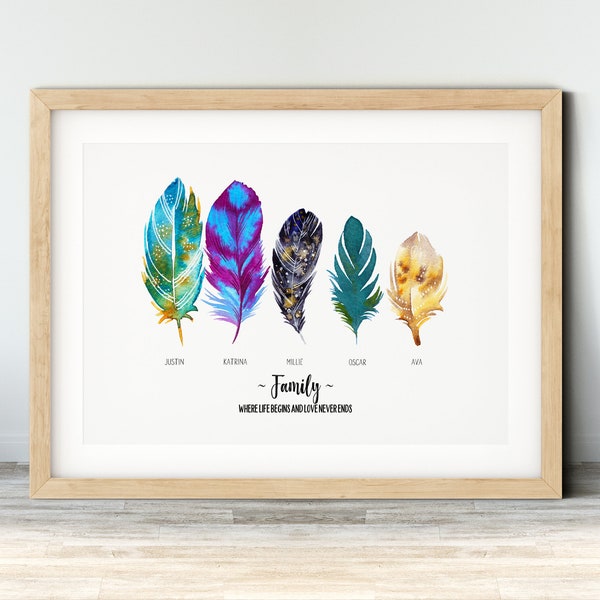 Familie gepersonaliseerde verenprint - Boho aquarel veren - familienamen - Boho decor - gepersonaliseerd cadeau-idee voor moeders