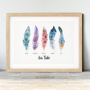Personalized Feather Family Print: Watercolor Boho Decor (Digital Download)