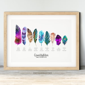 Grandchildren Personalised Feather Print - Mothers Day or Christmas Gift Idea - Boho Watercolour Feathers - Family Names and Birth Dates