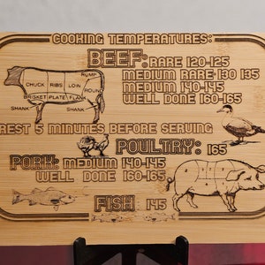 Bamboo Meat Cooking Guide, Personalized Cutting Board, Décor, Housewarming Gift, Serving Board, Gift for Mom, Dad, Brother or Sister