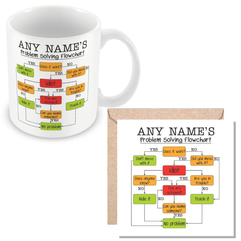 Flow Chart Mug Problem Solving Flowchart Mug - Etsy UK