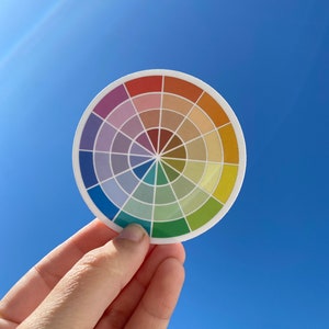 3” x 3” Vinyl Color Wheel Sticker