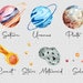 Watercolor Planets Clipart, Solar System Clipart, Outer Space Clip Art ...