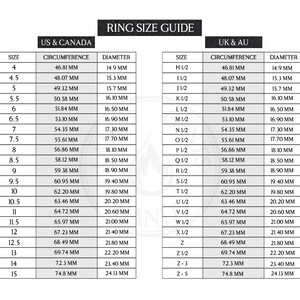 Op de afbeelding: Een tabel met ringmaten in de VS en Canada en het VK en Australi&euml;. De tabel geeft ringmaten van 4 tot 15 weer en de bijbehorende omtrek- en diametermaten in millimeters.