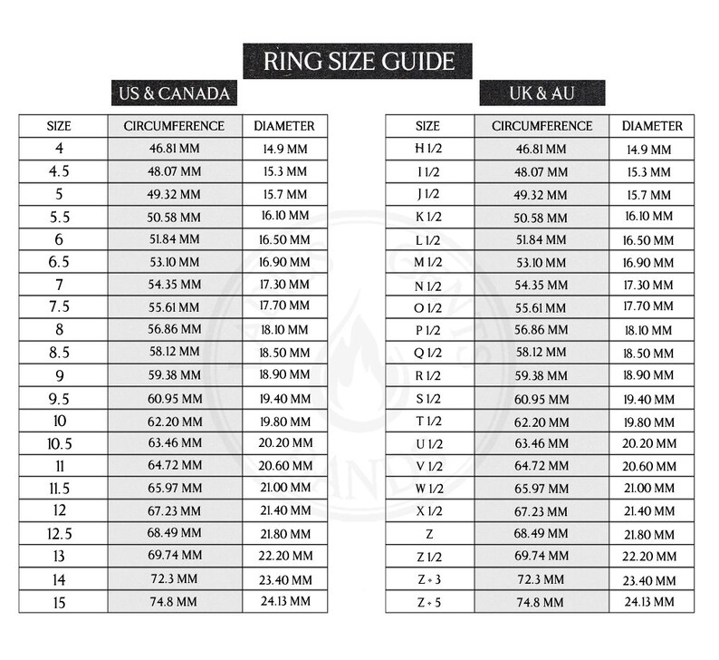 Op de afbeelding: Een tabel met ringmaten in de VS en Canada en het VK en Australi&euml;. De tabel geeft ringmaten van 4 tot 15 weer en de bijbehorende omtrek- en diametermaten in millimeters.