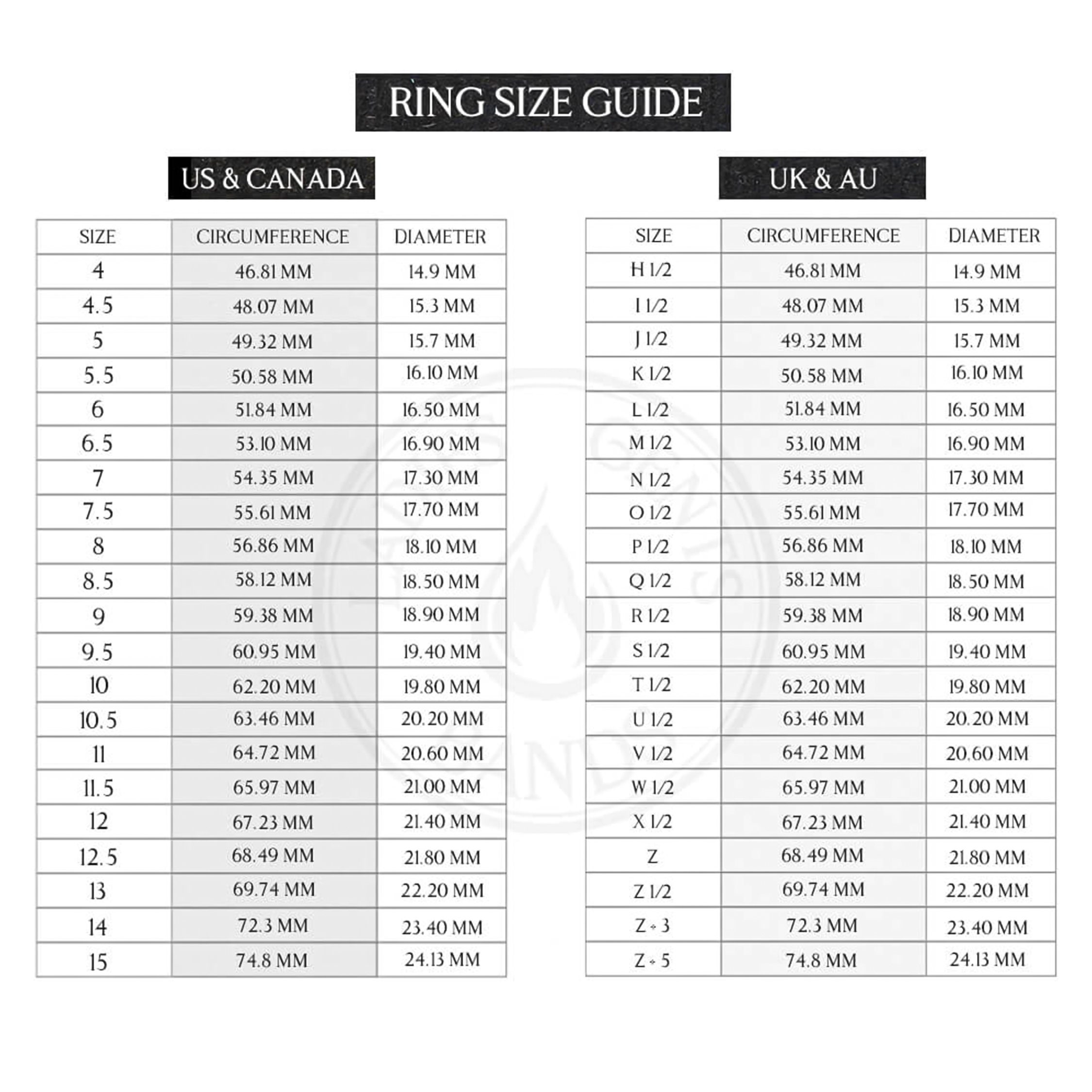 Pack of 3 Women's Silicone Wedding Rings Fitness Bands in Etsy