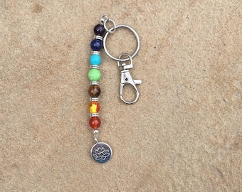 7 Chakra lotus keychain for handbags