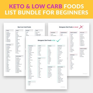 KETO & Low Carb Diet Foods List Bundle for Beginners, Keto Diet for Beginners, Foods Not To Eat On Keto, Keto Foods List, Download PDF image 1
