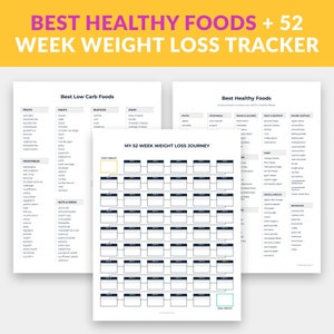 Best Low Carb Food List For Weight Loss Low Carb Diet Foods Etsy