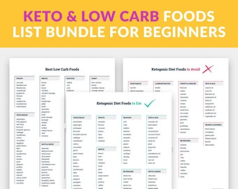 Low Carb Diet Grocery Shopping Checklist List South Beach Keto Etsy