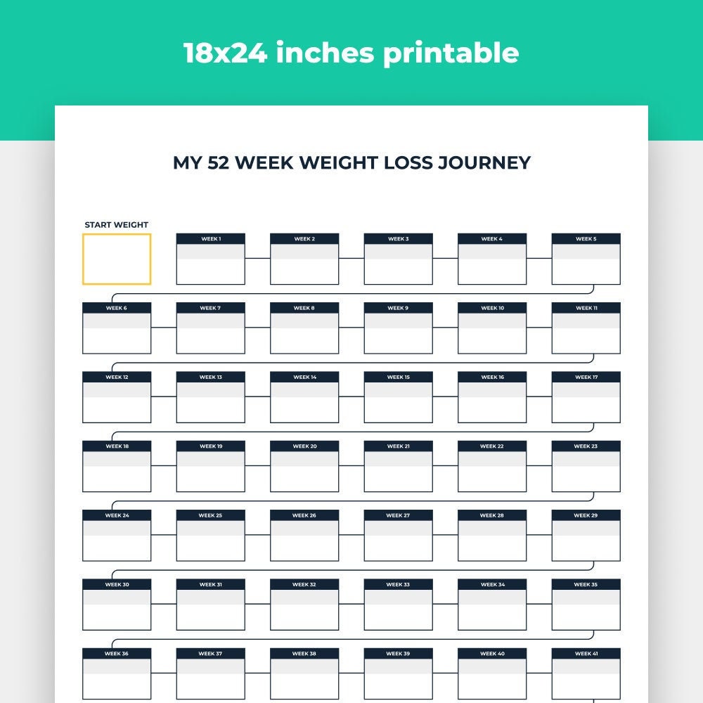 Printable 52 Week Weight Loss Tracker 18x24 Poster, 12 Month Weight ...
