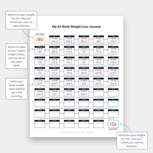 Printable 52 Week Weight Loss Tracker, 12 Month Weight Loss Journal ...