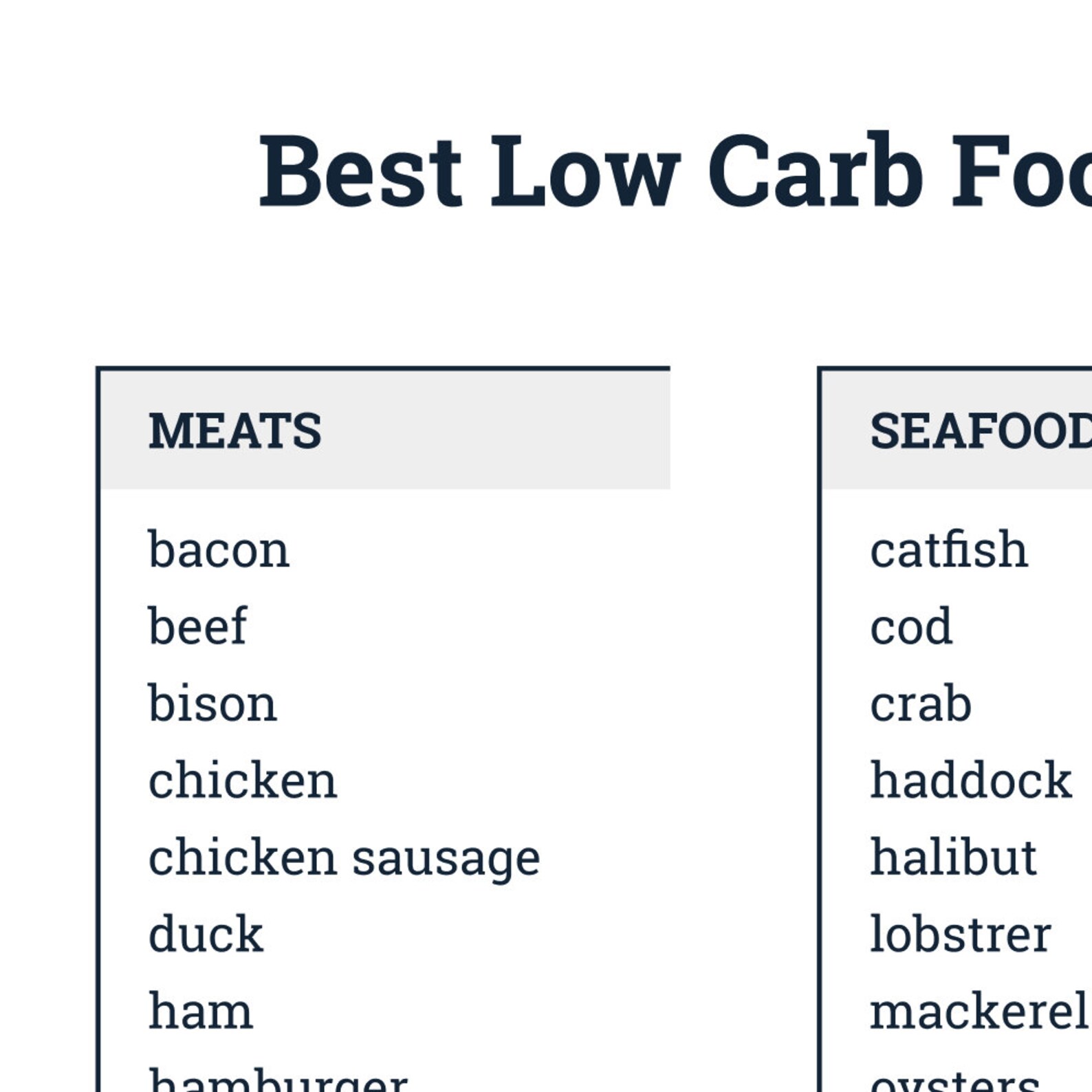 Best Low Carb Food List For Weight Loss Low Carb Diet Foods Low Carb best-low-carb-food-list-for-weight-loss-low-carb-diet-foods-low-carb