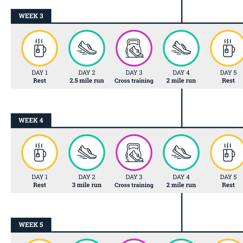 Printable 10K Training Schedule Program for Beginner and Intermediate ...