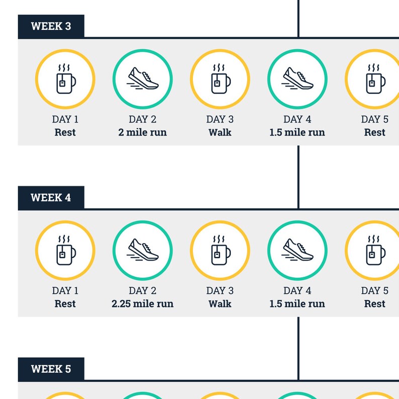 Printable 5K Training Schedule Program For Beginner And Intermediate