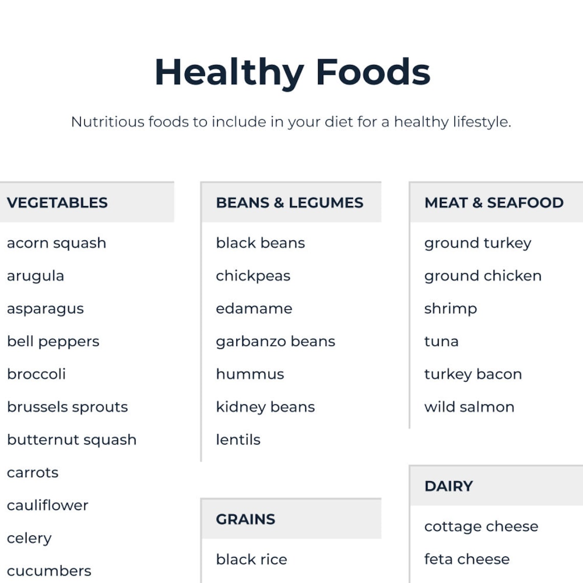 Healthy Foods List for Balanced Diet and Weight Loss, Healthy Snacks