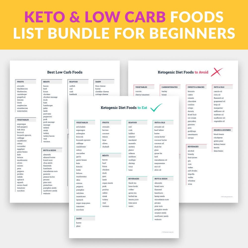 keto low carb diet foods list bundle for beginners keto etsy