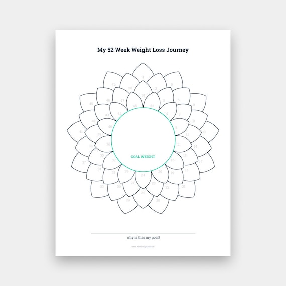 Cute Weight Loss Tracker Printable - Instant Download PDF