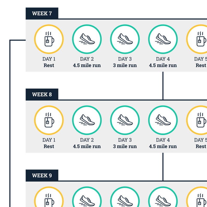 Half Marathon Training Schedule Program For Beginner and Intermediate Runners Premium Running Plan Posters With Size Variations image 4